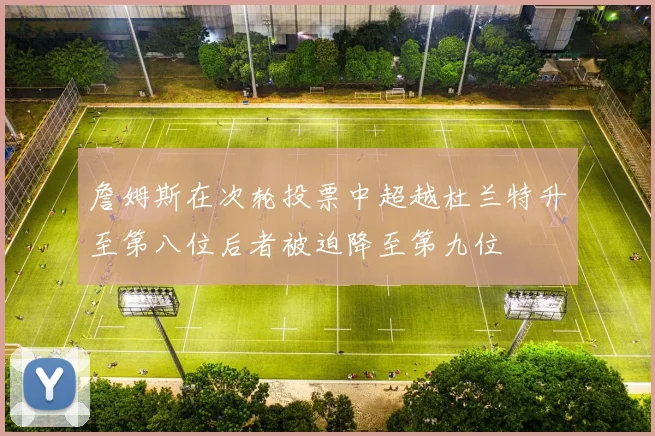 詹姆斯在次轮投票中超越杜兰特升至第八位后者被迫降至第九位